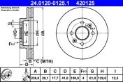 ATE 24.0120-0125.1