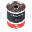 Delphi HDF796