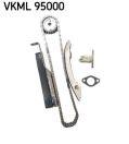 SKF VKML 95000