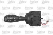 Valeo 251687