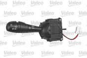 Valeo 251688