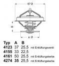 Wahler 4161.83