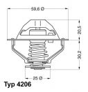 Wahler 4206.90D