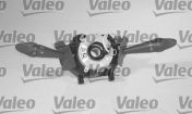 Valeo 251353