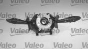 Valeo 251361