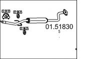 MTS 01.51830