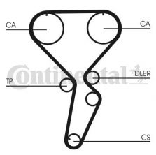 Contitech CT1116 - Rozvodový remeň