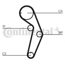 Contitech CT1048K1 - Rozvodová sada -