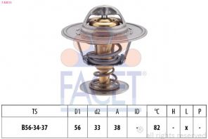 Facet 7.8251S - Termostat