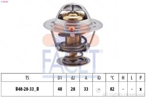 Facet 7.8319S - Termostat