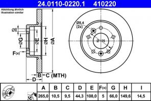 ATE 24.0110-0220.1 - Brzdový kotúč -