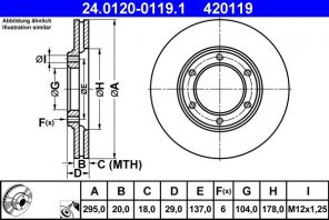 ATE 24.0120-0119.1 - Brzdový kotúč -