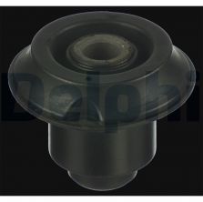 Delphi TD913W - Uloženie