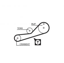 Gates 5452XS - Rozvodový remeň