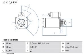 Bosch 0 986 021 590 - Štartér