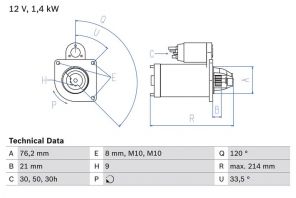 Bosch 0 986 017 110 - Štartér