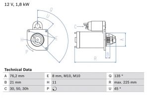 Bosch 0 986 022 581 - Štartér