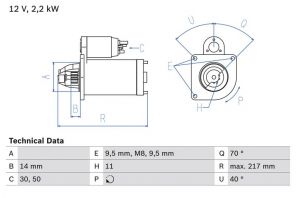 Bosch 0 986 023 580 - Štartér