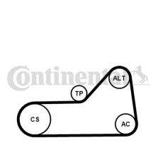 Contitech 6PK1153K1 - Sada klinového rebrovaného remeňa -