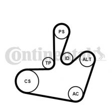 Contitech 6PK1548K1 - Sada klinového rebrovaného remeňa -