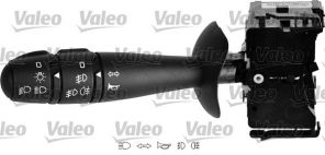 Valeo 251588 - Spínač riadenia -