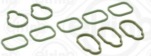 Elring 246.700 -  -