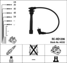 NGK 44332 RC-HD1206 - Zapaľovací kábel -