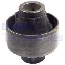 Delphi TD798W - Uloženie