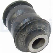 Delphi TD873W - Uloženie