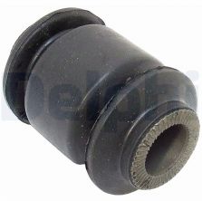 Delphi TD875W - Uloženie