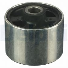 Delphi TD941W - Uloženie