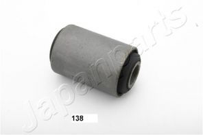 Japanparts RU-138 - Uloženie -
