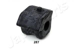 Japanparts RU-287 -  -
