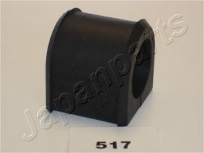 Japanparts RU-517 -  -
