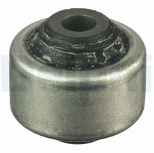 Delphi TD974W - Uloženie