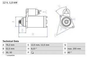 Bosch 0 986 020 290 - Štartér