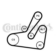 Contitech 6PK1795K2 - Sada klinového rebrovaného remeňa -