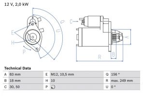 Bosch 0 986 017 420 - Štartér