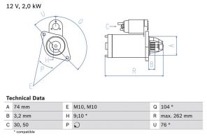 Bosch 0 986 017 500 - Štartér