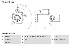 Bosch 0 986 020 141 - Štartér