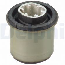 Delphi TD1690W - Uloženie