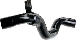 Gates 05-2942 -  -