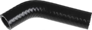 Gates 05-3240 -  -