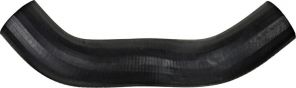 Gates 09-0587 -  -