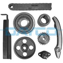 Dayco KTC1074 - Rozvodová sada