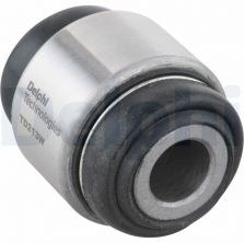 Delphi TD213W - Uloženie