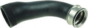 Gates 09-0332 -  -