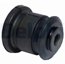 Delphi TD575W - Uloženie