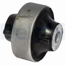 Delphi TD580W - Uloženie