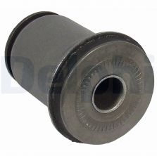 Delphi TD748W - Uloženie